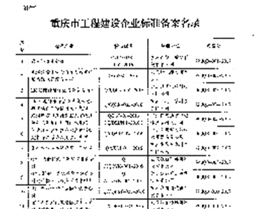 重慶市工程建設企業(yè)標準備案名錄
